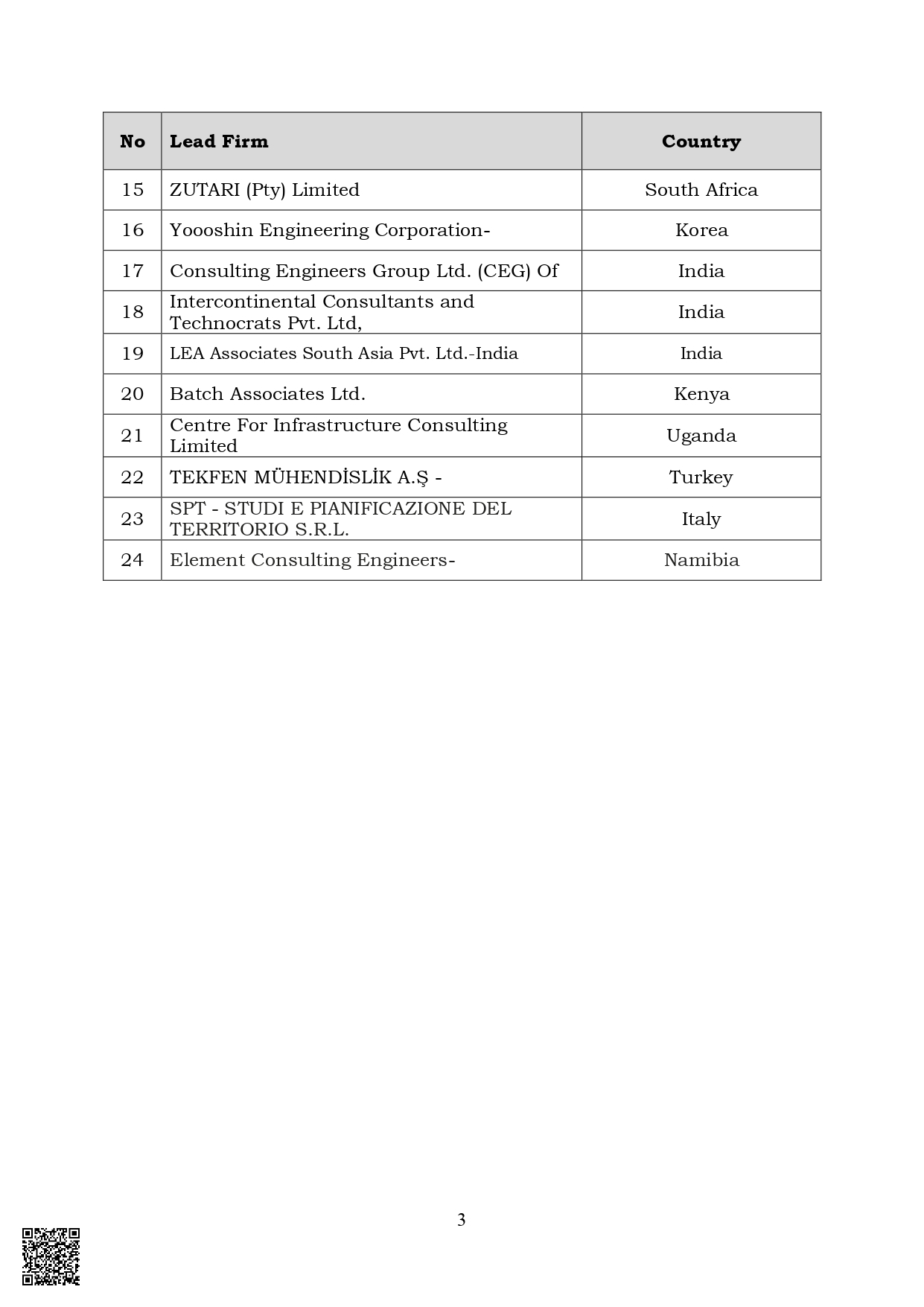Best Evaluated Bidder Notice KENYA UGANDA EXPRESSWAY rev 2 EXECUTED page 0003