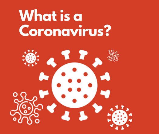 coronavirus