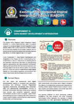COMP2PNG EARDIP Project Fact Sheet - Component 2